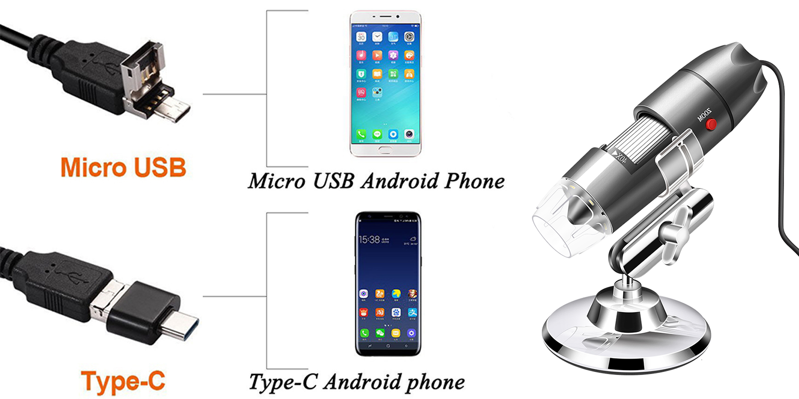 Lave om Indflydelsesrig Åben USB Digital Microscope X10 Driver