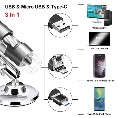 usb microscope camera software mac